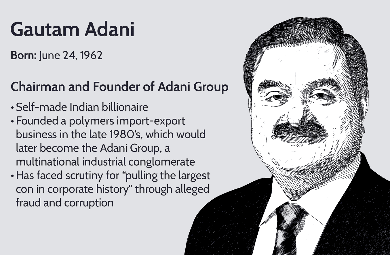 gautam-adani--e1724569304381 Gautam Adani:  Adani Group's Success, Top 2nd Richest Man